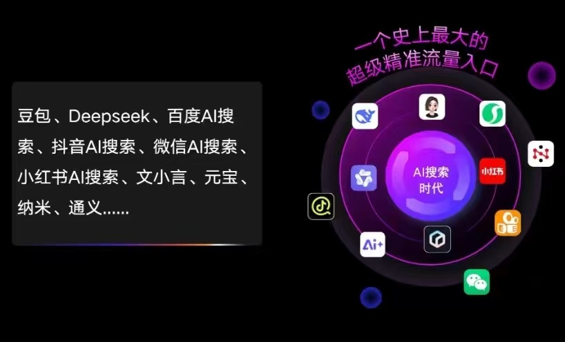 淮阳县AI智能推广新玩法，抢占搜索时代免费精准客源