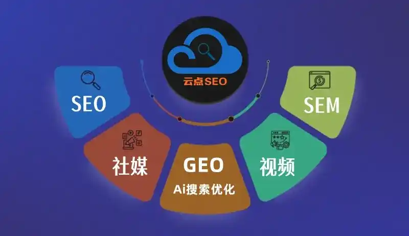淮阳县GEO优化：AI智能体时代取代SEO的全新内容优化逻辑