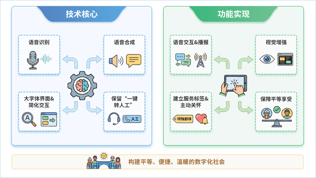 淮阳县AI生态｜多AI智能体GEO优化全流程：从内容创作到发布实操指南