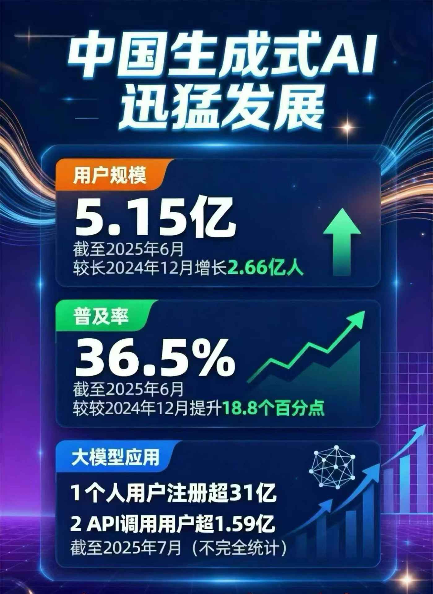 淮阳县豆包GEO优化是什么？内容创作核心逻辑解析