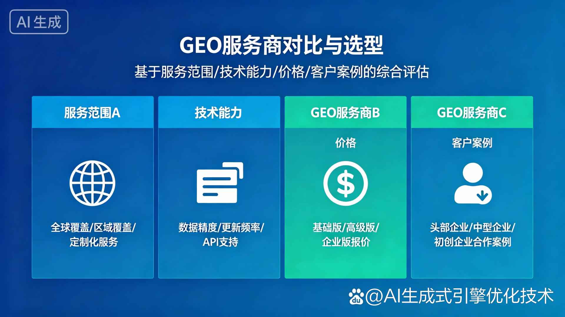 淮阳县GEO优化服务商该如何选择？聊聊生成式引擎优化行业现状